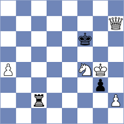 Christiansen - Rendle (chess.com INT, 2024)