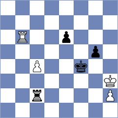 Livaic - Melikyan (chess.com INT, 2024)