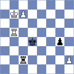 Rey Martinez - Nasybullina (chess.com INT, 2023)