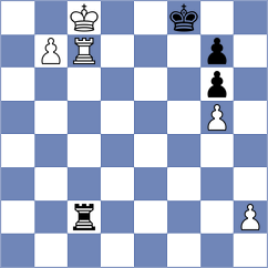 Gorozhanin - Zaremba (Chess.com INT, 2017)