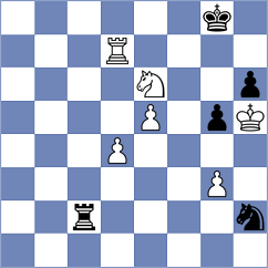 Shkapenko - Ibrayev (Chess.com INT, 2021)