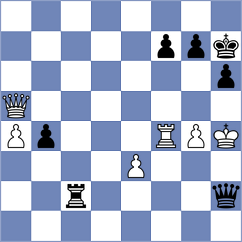 Vigoa Apecheche - Schnaider (chess.com INT, 2024)