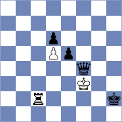 Bardyk - Bogdanov (chess.com INT, 2023)