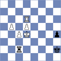 Seo - Tanriverdi (chess.com INT, 2023)