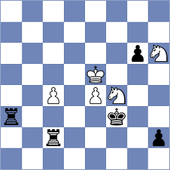 Yevchenko - Torres (chess.com INT, 2024)