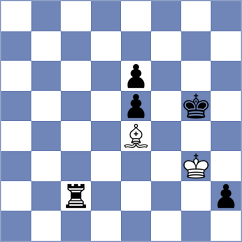 Loxine - Damjanovic (Chess.com INT, 2020)
