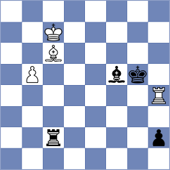 Bogdanov - Bogdanov (Chess.com INT, 2020)