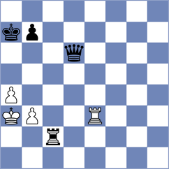 Filip - Cieslar (Chess.com INT, 2021)