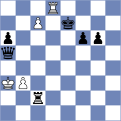 Patriche - Advait (Chess.com INT, 2020)