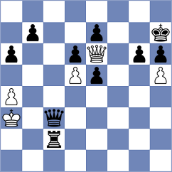 Dong - Tabuenca Mendataurigoitia (chess.com INT, 2024)