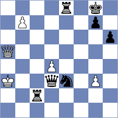 Shton - Sivakumar (chess.com INT, 2023)