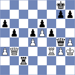 Garcia Herrera - Chernov (Chess.com INT, 2021)