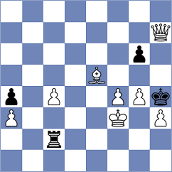 Sharikhan - Paras (Chess.com INT, 2020)