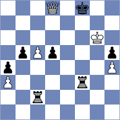 Gareyev - Vokhidov (Chess.com INT, 2021)