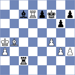 Skiadopoulos - Zgadzaj (chess.com INT, 2023)