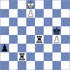 Grafil - Ahmadzada (chess.com INT, 2022)