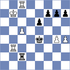 Zor - Fishbein (chess.com INT, 2022)