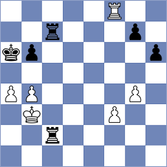 Agrest - Jogstad (Chess.com INT, 2021)