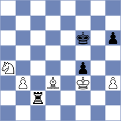 Veiga - Tilahun (chess.com INT, 2024)