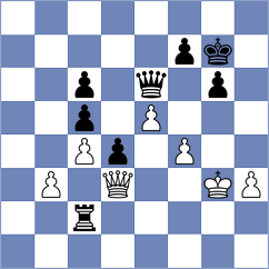 Stark - Rasulov (chess.com INT, 2023)