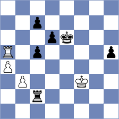 Rivas Garcia - Lorenzo de la Riva (chess.com INT, 2023)