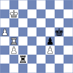 Mitrabha - Aronian (chess.com INT, 2023)