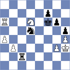 Rozman - Xu (Chess.com INT, 2021)