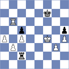 Katter - Sara (Chess.com INT, 2021)