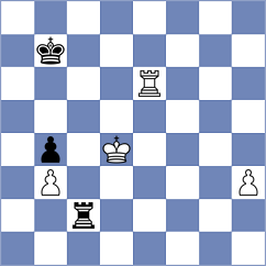 Koscielski - Perdomo (Chess.com INT, 2020)