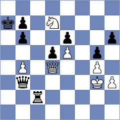 Szyszylo - Aarav (chess.com INT, 2024)