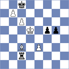 Checa - Chen (Chess.com INT, 2018)