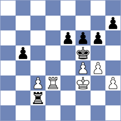 Castigliola - Sevig (Chess.com INT, 2020)