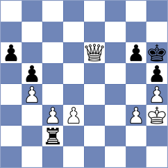 Nithyalakshmi - Vivaan (chess.com INT, 2023)