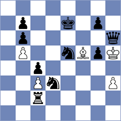 Camacho Collados - Aansh Nandan Nerurkar (chess.com INT, 2024)