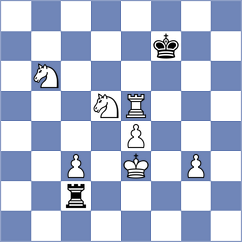 Florendo - Gueci (chess.com INT, 2023)