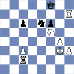 Fikiet - Hnydiuk (chess.com INT, 2023)