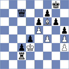 Biriukov - Sargissyan (chess.com INT, 2024)
