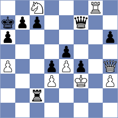 Nguyen - Tasev (chess.com INT, 2022)