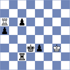 Jiganchine - Gosh (chess.com INT, 2024)