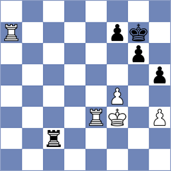 Evdokimov - Aslanov (chess.com INT, 2023)