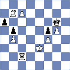 Hajiyeva - Sultana (Chess.com INT, 2021)