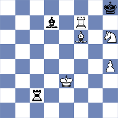 Le Tuan Minh - Wagh (chess.com INT, 2021)