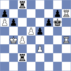 Slovak - Janik (Chess.com INT, 2021)
