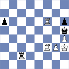 Hommadov - Abrahams (chess.com INT, 2024)