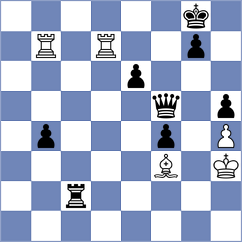 Kiseleva - Arias (chess.com INT, 2023)
