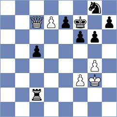 Aditya - Danielian (chess.com INT, 2021)
