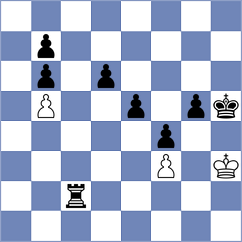 Miltiadou - Layan (Chess.com INT, 2020)