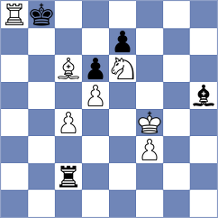 Fernandez Garcia - Bodnaruk (chess.com INT, 2023)