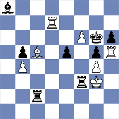 Shohat - Barria Zuniga (chess.com INT, 2022)