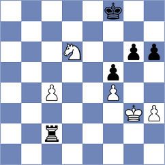 Schekachikhin - Sipila (chess.com INT, 2021)